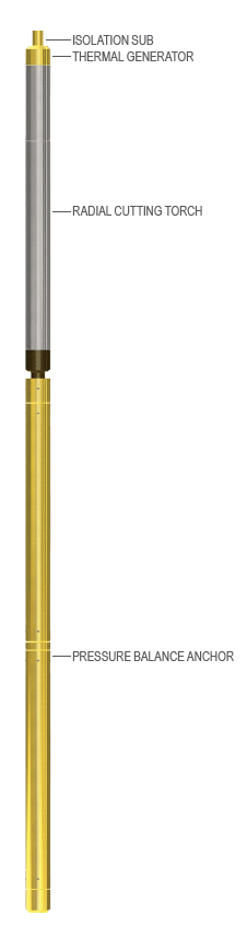 Radial Cutting Torch Cuts Virtually any Pipe in any Condition