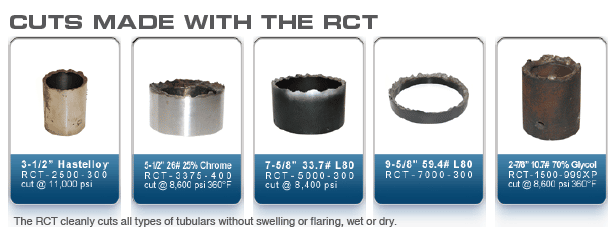 Radial Cutting Torch Cuts Virtually any Pipe in any Condition