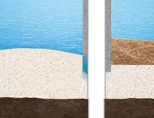 Aradia Wireline acquired data vs timegif