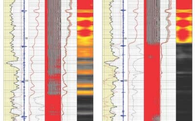 Shallow Gas Migration Remediation Completed Sans Rig to Allow for Successful P&A