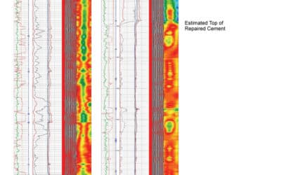Punch & Inject Tool Restores Zonal Isolation to Keep Well Online