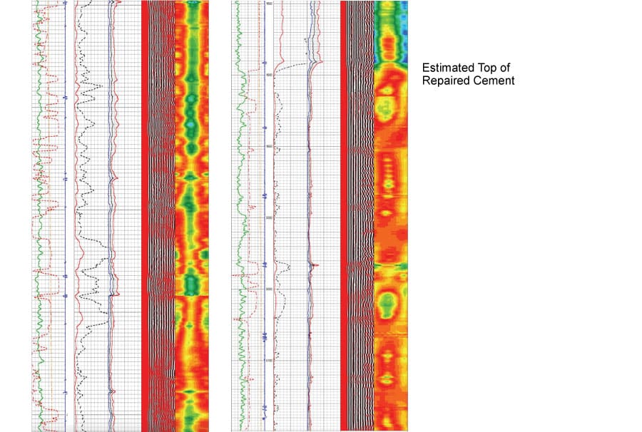 Repaired-Cement-on-Post-Injection-Radial-Bond-Log Vertical strip of borehole logs with a color heatmap indicating the estimated top of repaired cement (red to green).